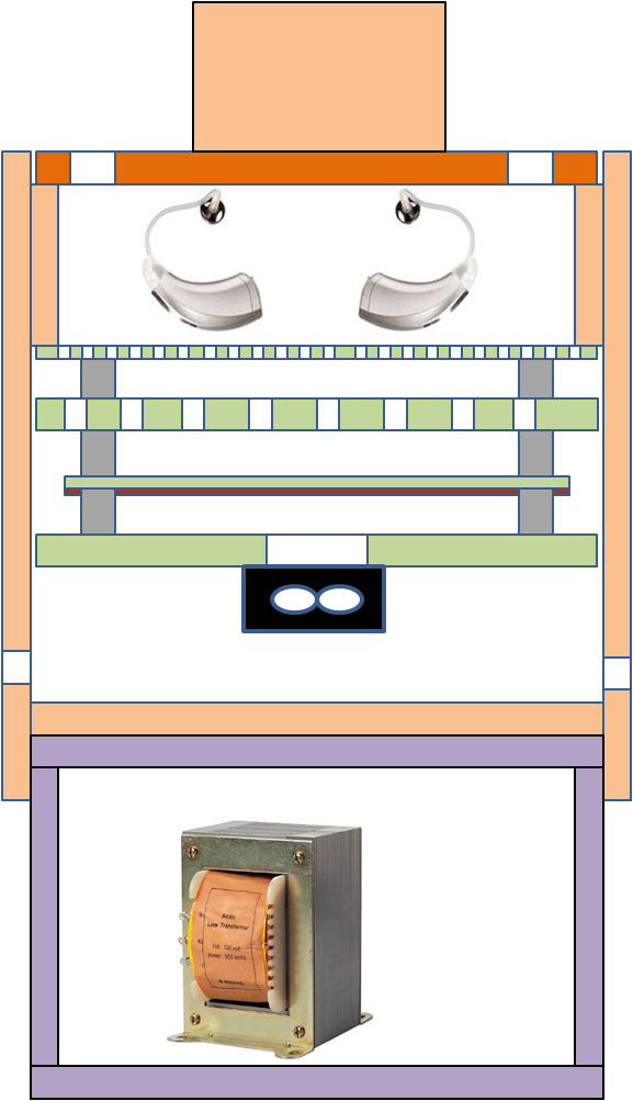 ertb
